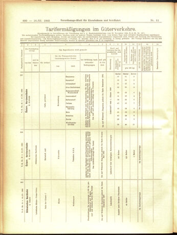 Verordnungs-Blatt für Eisenbahnen und Schiffahrt: Veröffentlichungen in Tarif- und Transport-Angelegenheiten 19050316 Seite: 18