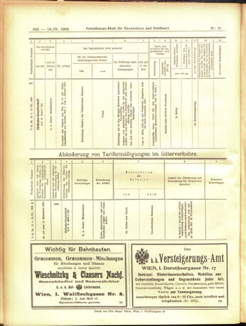 Verordnungs-Blatt für Eisenbahnen und Schiffahrt: Veröffentlichungen in Tarif- und Transport-Angelegenheiten 19050316 Seite: 20