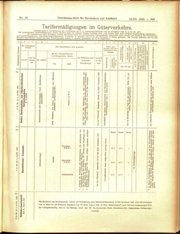 Verordnungs-Blatt für Eisenbahnen und Schiffahrt: Veröffentlichungen in Tarif- und Transport-Angelegenheiten 19050318 Seite: 13