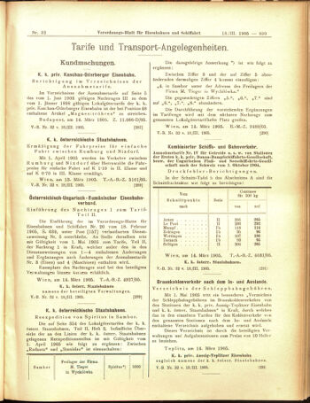 Verordnungs-Blatt für Eisenbahnen und Schiffahrt: Veröffentlichungen in Tarif- und Transport-Angelegenheiten 19050318 Seite: 7