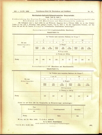 Verordnungs-Blatt für Eisenbahnen und Schiffahrt: Veröffentlichungen in Tarif- und Transport-Angelegenheiten 19050318 Seite: 8