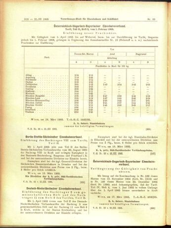 Verordnungs-Blatt für Eisenbahnen und Schiffahrt: Veröffentlichungen in Tarif- und Transport-Angelegenheiten 19050321 Seite: 10