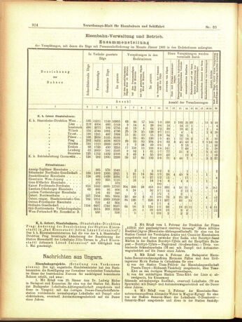 Verordnungs-Blatt für Eisenbahnen und Schiffahrt: Veröffentlichungen in Tarif- und Transport-Angelegenheiten 19050321 Seite: 6