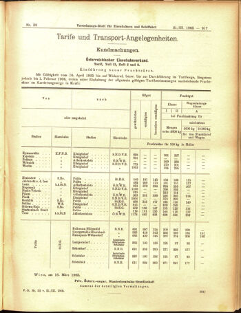 Verordnungs-Blatt für Eisenbahnen und Schiffahrt: Veröffentlichungen in Tarif- und Transport-Angelegenheiten 19050321 Seite: 9