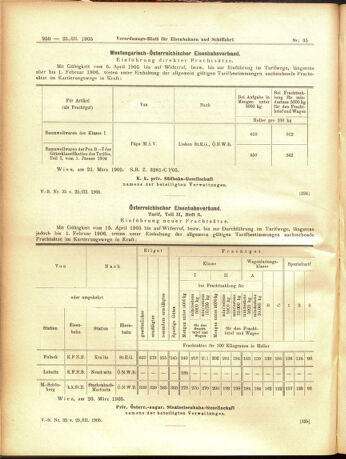 Verordnungs-Blatt für Eisenbahnen und Schiffahrt: Veröffentlichungen in Tarif- und Transport-Angelegenheiten 19050325 Seite: 10