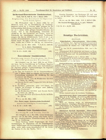 Verordnungs-Blatt für Eisenbahnen und Schiffahrt: Veröffentlichungen in Tarif- und Transport-Angelegenheiten 19050325 Seite: 12