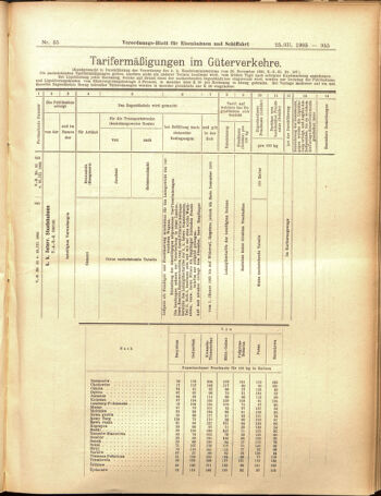 Verordnungs-Blatt für Eisenbahnen und Schiffahrt: Veröffentlichungen in Tarif- und Transport-Angelegenheiten 19050325 Seite: 15