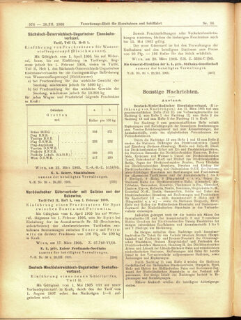 Verordnungs-Blatt für Eisenbahnen und Schiffahrt: Veröffentlichungen in Tarif- und Transport-Angelegenheiten 19050328 Seite: 6