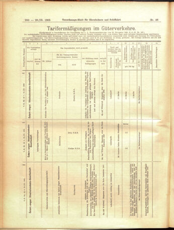 Verordnungs-Blatt für Eisenbahnen und Schiffahrt: Veröffentlichungen in Tarif- und Transport-Angelegenheiten 19050328 Seite: 8