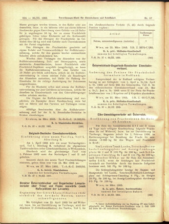 Verordnungs-Blatt für Eisenbahnen und Schiffahrt: Veröffentlichungen in Tarif- und Transport-Angelegenheiten 19050330 Seite: 10