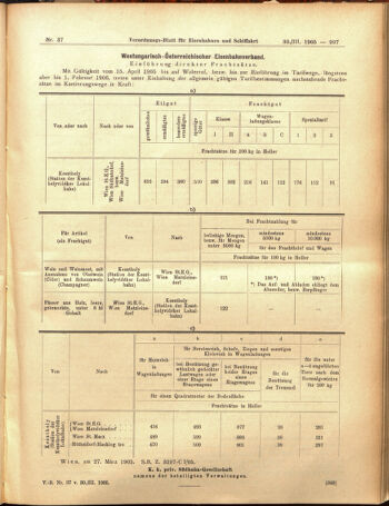 Verordnungs-Blatt für Eisenbahnen und Schiffahrt: Veröffentlichungen in Tarif- und Transport-Angelegenheiten 19050330 Seite: 13