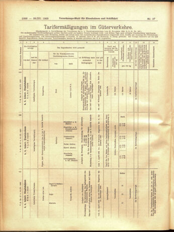 Verordnungs-Blatt für Eisenbahnen und Schiffahrt: Veröffentlichungen in Tarif- und Transport-Angelegenheiten 19050330 Seite: 16