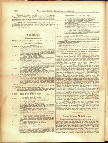 Verordnungs-Blatt für Eisenbahnen und Schiffahrt: Veröffentlichungen in Tarif- und Transport-Angelegenheiten 19050401 Seite: 14