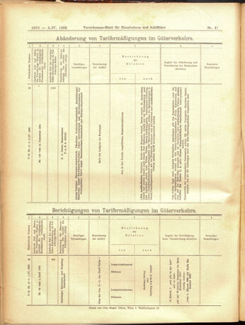 Verordnungs-Blatt für Eisenbahnen und Schiffahrt: Veröffentlichungen in Tarif- und Transport-Angelegenheiten 19050408 Seite: 12