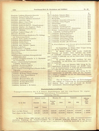 Verordnungs-Blatt für Eisenbahnen und Schiffahrt: Veröffentlichungen in Tarif- und Transport-Angelegenheiten 19050411 Seite: 4