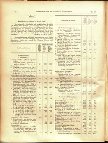 Verordnungs-Blatt für Eisenbahnen und Schiffahrt: Veröffentlichungen in Tarif- und Transport-Angelegenheiten 19050413 Seite: 8