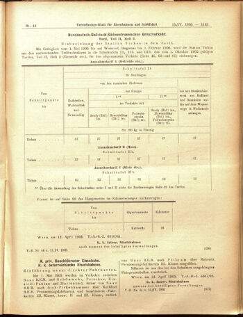 Verordnungs-Blatt für Eisenbahnen und Schiffahrt: Veröffentlichungen in Tarif- und Transport-Angelegenheiten 19050415 Seite: 11