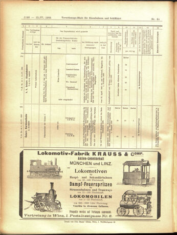 Verordnungs-Blatt für Eisenbahnen und Schiffahrt: Veröffentlichungen in Tarif- und Transport-Angelegenheiten 19050415 Seite: 16