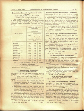 Verordnungs-Blatt für Eisenbahnen und Schiffahrt: Veröffentlichungen in Tarif- und Transport-Angelegenheiten 19050418 Seite: 10