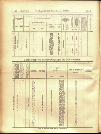 Verordnungs-Blatt für Eisenbahnen und Schiffahrt: Veröffentlichungen in Tarif- und Transport-Angelegenheiten 19050418 Seite: 16