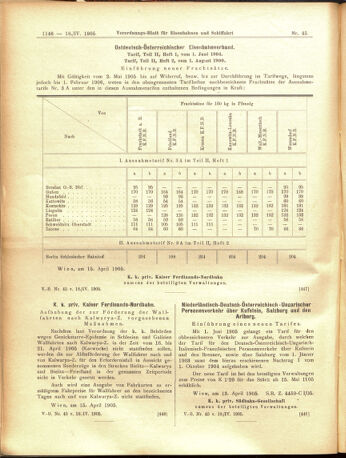 Verordnungs-Blatt für Eisenbahnen und Schiffahrt: Veröffentlichungen in Tarif- und Transport-Angelegenheiten 19050418 Seite: 6