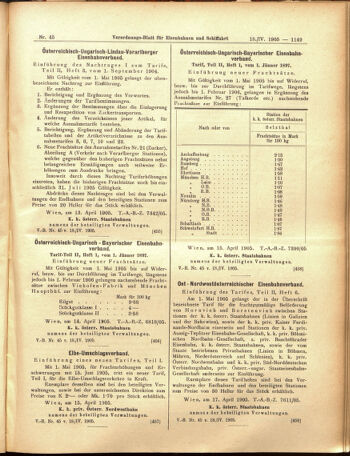 Verordnungs-Blatt für Eisenbahnen und Schiffahrt: Veröffentlichungen in Tarif- und Transport-Angelegenheiten 19050418 Seite: 9