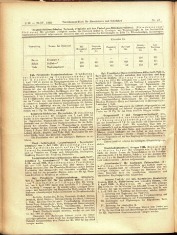 Verordnungs-Blatt für Eisenbahnen und Schiffahrt: Veröffentlichungen in Tarif- und Transport-Angelegenheiten 19050422 Seite: 10