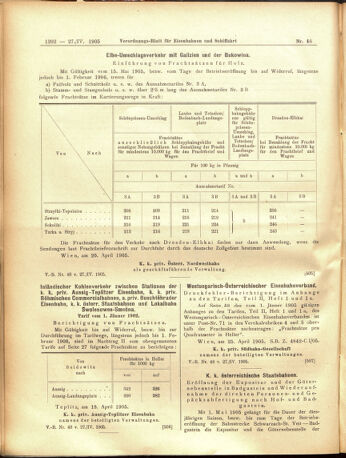 Verordnungs-Blatt für Eisenbahnen und Schiffahrt: Veröffentlichungen in Tarif- und Transport-Angelegenheiten 19050427 Seite: 10