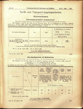 Verordnungs-Blatt für Eisenbahnen und Schiffahrt: Veröffentlichungen in Tarif- und Transport-Angelegenheiten 19050429 Seite: 7