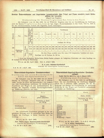 Verordnungs-Blatt für Eisenbahnen und Schiffahrt: Veröffentlichungen in Tarif- und Transport-Angelegenheiten 19050429 Seite: 8