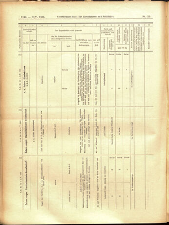 Verordnungs-Blatt für Eisenbahnen und Schiffahrt: Veröffentlichungen in Tarif- und Transport-Angelegenheiten 19050502 Seite: 14