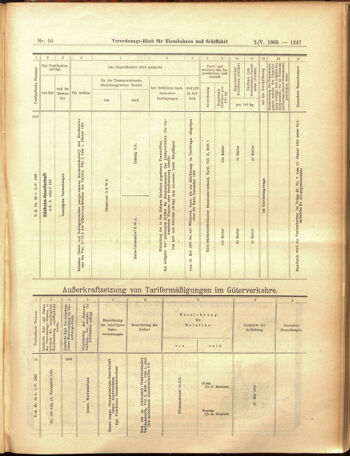 Verordnungs-Blatt für Eisenbahnen und Schiffahrt: Veröffentlichungen in Tarif- und Transport-Angelegenheiten 19050502 Seite: 15