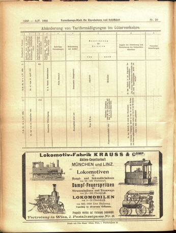 Verordnungs-Blatt für Eisenbahnen und Schiffahrt: Veröffentlichungen in Tarif- und Transport-Angelegenheiten 19050502 Seite: 16