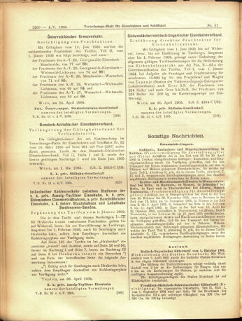 Verordnungs-Blatt für Eisenbahnen und Schiffahrt: Veröffentlichungen in Tarif- und Transport-Angelegenheiten 19050504 Seite: 12