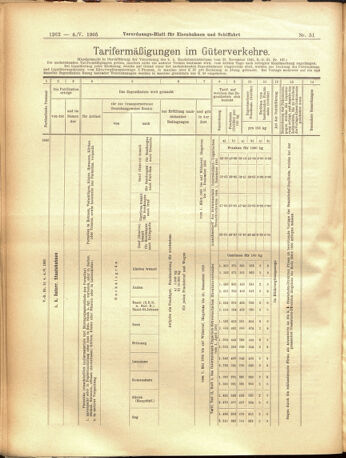 Verordnungs-Blatt für Eisenbahnen und Schiffahrt: Veröffentlichungen in Tarif- und Transport-Angelegenheiten 19050504 Seite: 14