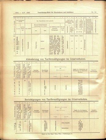 Verordnungs-Blatt für Eisenbahnen und Schiffahrt: Veröffentlichungen in Tarif- und Transport-Angelegenheiten 19050504 Seite: 16