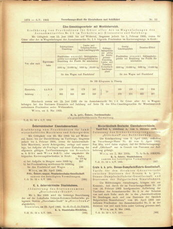 Verordnungs-Blatt für Eisenbahnen und Schiffahrt: Veröffentlichungen in Tarif- und Transport-Angelegenheiten 19050506 Seite: 8