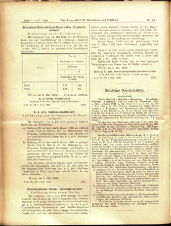 Verordnungs-Blatt für Eisenbahnen und Schiffahrt: Veröffentlichungen in Tarif- und Transport-Angelegenheiten 19050509 Seite: 10