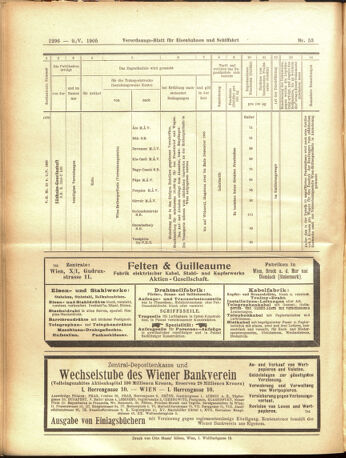 Verordnungs-Blatt für Eisenbahnen und Schiffahrt: Veröffentlichungen in Tarif- und Transport-Angelegenheiten 19050509 Seite: 16