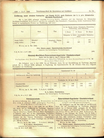 Verordnungs-Blatt für Eisenbahnen und Schiffahrt: Veröffentlichungen in Tarif- und Transport-Angelegenheiten 19050511 Seite: 10