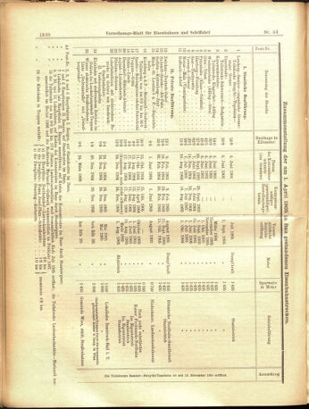 Verordnungs-Blatt für Eisenbahnen und Schiffahrt: Veröffentlichungen in Tarif- und Transport-Angelegenheiten 19050511 Seite: 4