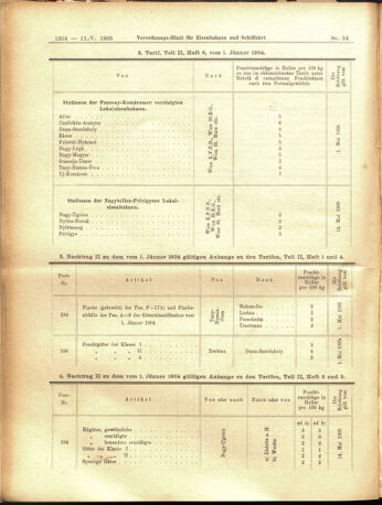 Verordnungs-Blatt für Eisenbahnen und Schiffahrt: Veröffentlichungen in Tarif- und Transport-Angelegenheiten 19050511 Seite: 8