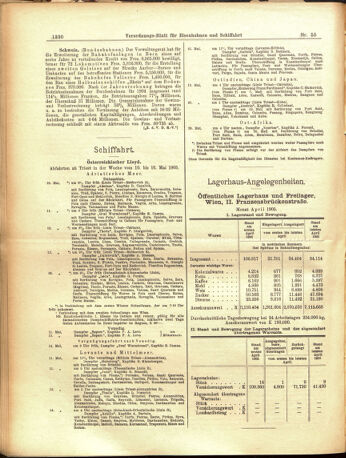 Verordnungs-Blatt für Eisenbahnen und Schiffahrt: Veröffentlichungen in Tarif- und Transport-Angelegenheiten 19050513 Seite: 18