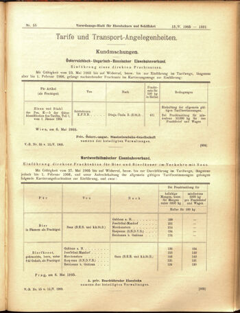 Verordnungs-Blatt für Eisenbahnen und Schiffahrt: Veröffentlichungen in Tarif- und Transport-Angelegenheiten 19050513 Seite: 19