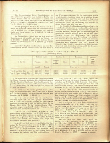 Verordnungs-Blatt für Eisenbahnen und Schiffahrt: Veröffentlichungen in Tarif- und Transport-Angelegenheiten 19050513 Seite: 5