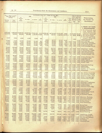 Verordnungs-Blatt für Eisenbahnen und Schiffahrt: Veröffentlichungen in Tarif- und Transport-Angelegenheiten 19050513 Seite: 7