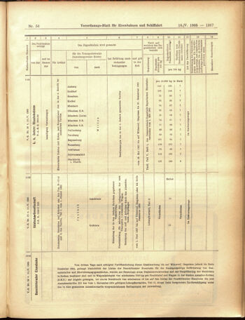 Verordnungs-Blatt für Eisenbahnen und Schiffahrt: Veröffentlichungen in Tarif- und Transport-Angelegenheiten 19050516 Seite: 27