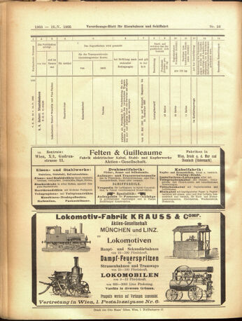 Verordnungs-Blatt für Eisenbahnen und Schiffahrt: Veröffentlichungen in Tarif- und Transport-Angelegenheiten 19050516 Seite: 28