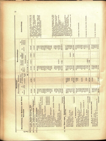 Verordnungs-Blatt für Eisenbahnen und Schiffahrt: Veröffentlichungen in Tarif- und Transport-Angelegenheiten 19050516 Seite: 46