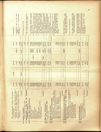 Verordnungs-Blatt für Eisenbahnen und Schiffahrt: Veröffentlichungen in Tarif- und Transport-Angelegenheiten 19050516 Seite: 49